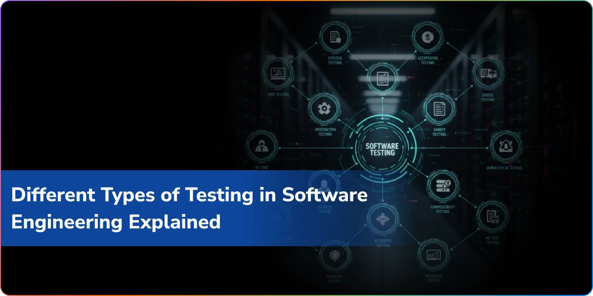 Different Types of Testing in Software Engineering Explained