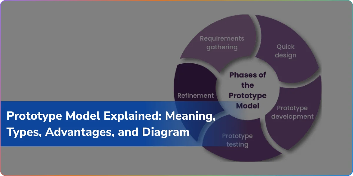 Prototype Model Explained: Meaning, Types, Advantages, and Diagram