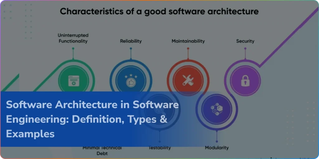 Software-Architecture-in-Software-Engineering