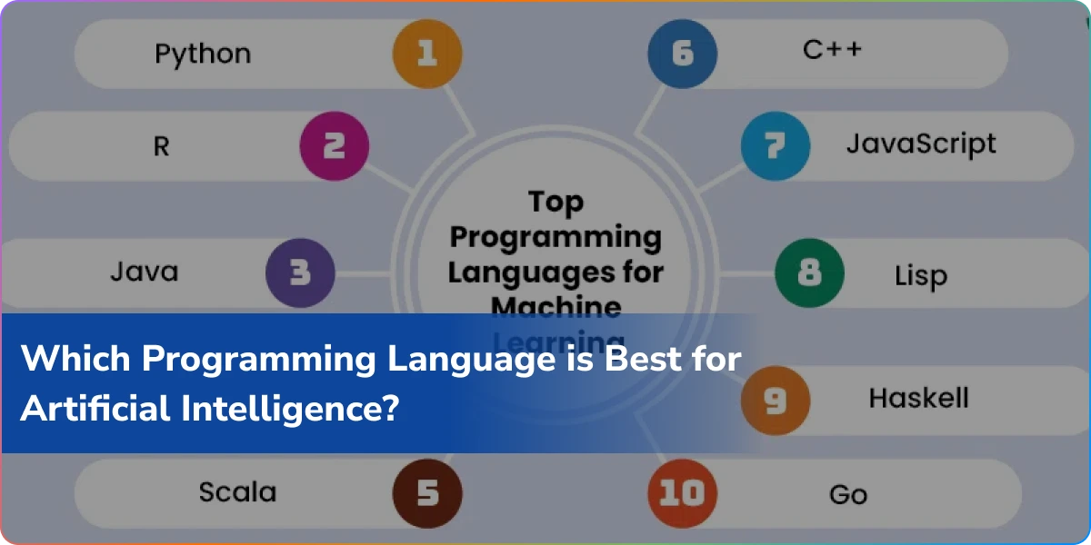 Which Programming Language is Best for Artificial Intelligence?