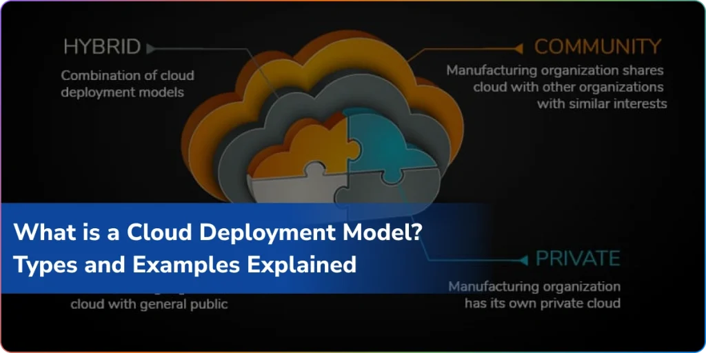 what-is-a-cloud-deployment-model