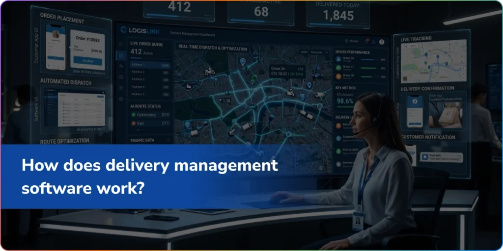 Delivery management software for tracking orders and deliveries