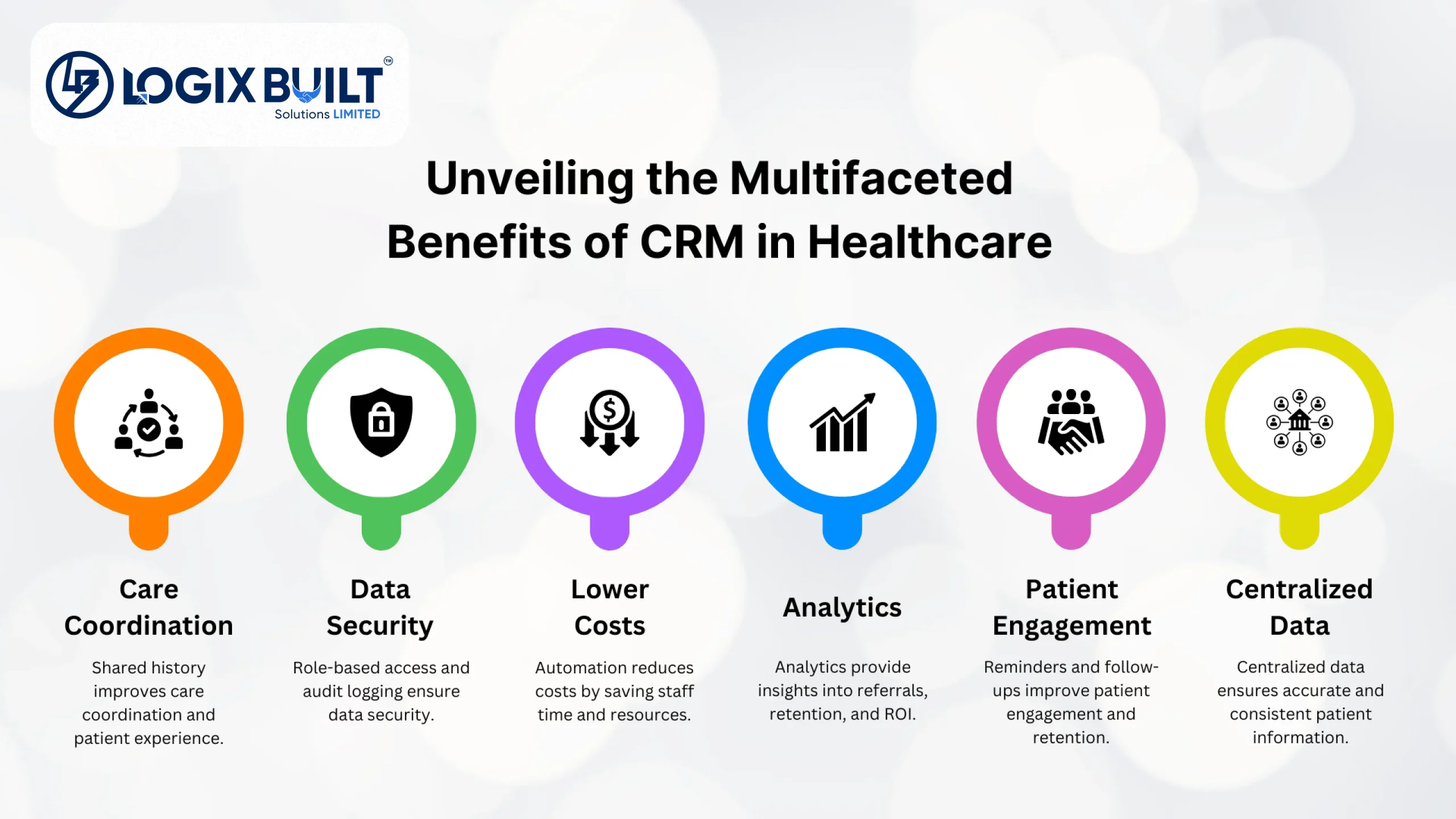Benefits of CRM in Healthcare